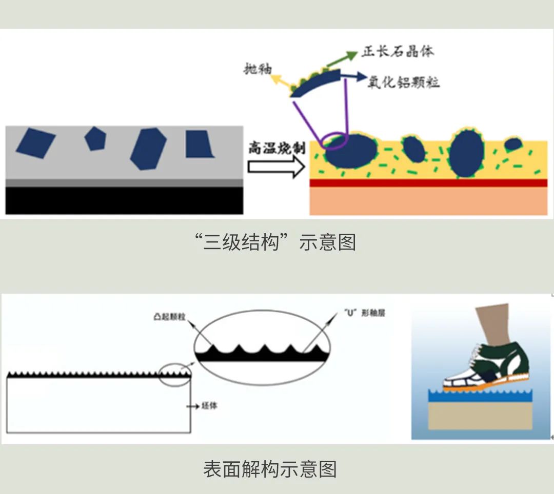 ag亚娱集团质感砖高强耐磨
