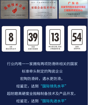 ag亚娱集团地砖.瓷砖国际先进水平证书