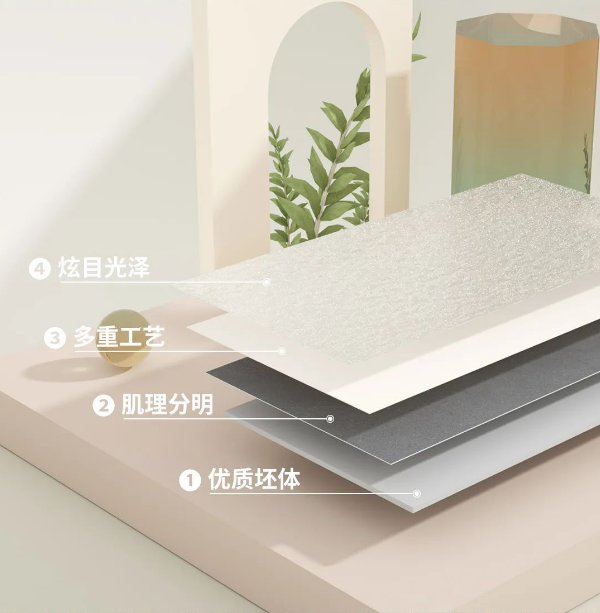 ag亚娱集团皓影质感砖结构图