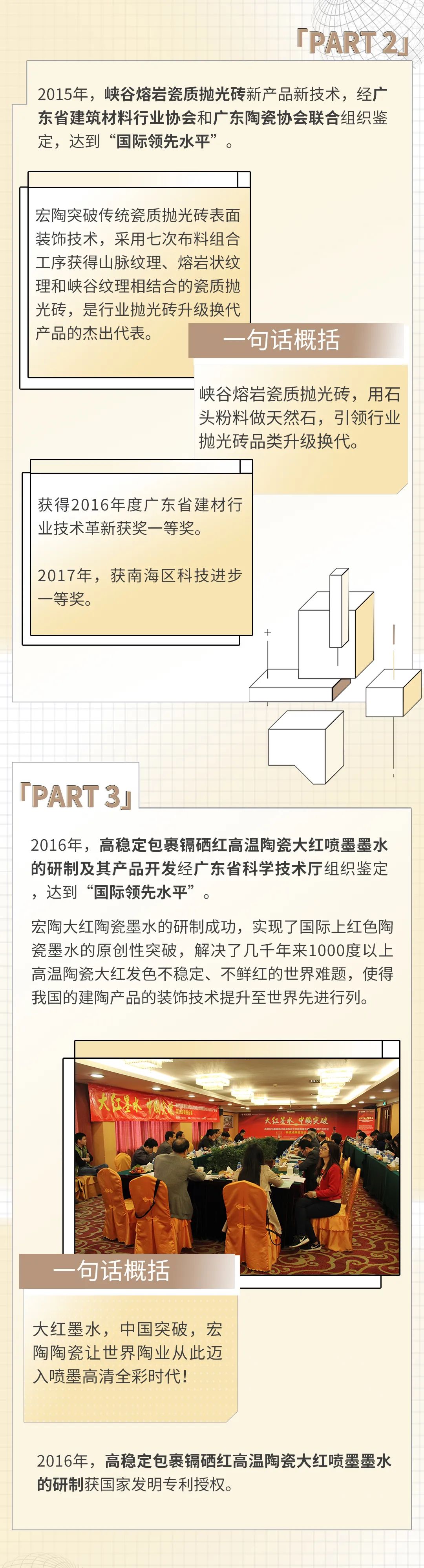 ag亚娱集团·(中国)官方网站